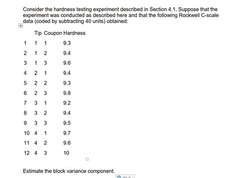 consider the hardness testing experiment described in section 4.1|rockwell hardness testing experiment.